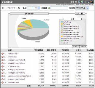 攜手優(yōu)秀合作伙伴，探索網(wǎng)絡(luò)手游代理與設(shè)備銷(xiāo)售新機(jī)遇
