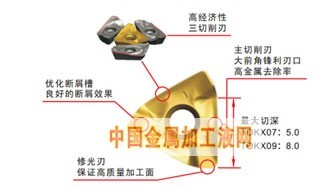 成都成林TOKX高速高精方肩面銑刀專(zhuān)用工業(yè)潤(rùn)滑油切削液 高效加工的精密守護(hù)者