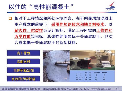 高性能混凝土的發展對水泥性能及生產的要求-劉加平