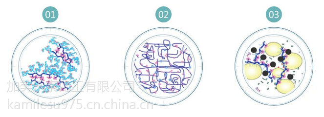 【lesu913超緩釋型聚羧酸高性能減水劑母液混凝土添加劑】價(jià)格_廠家 - 中國供應(yīng)商